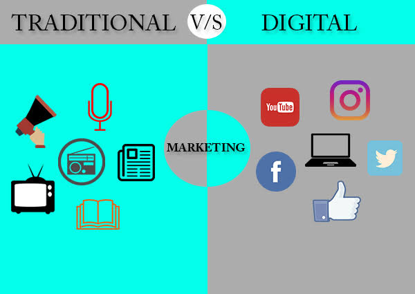 It is used for the image the Digital marketing vs Traditional marketing